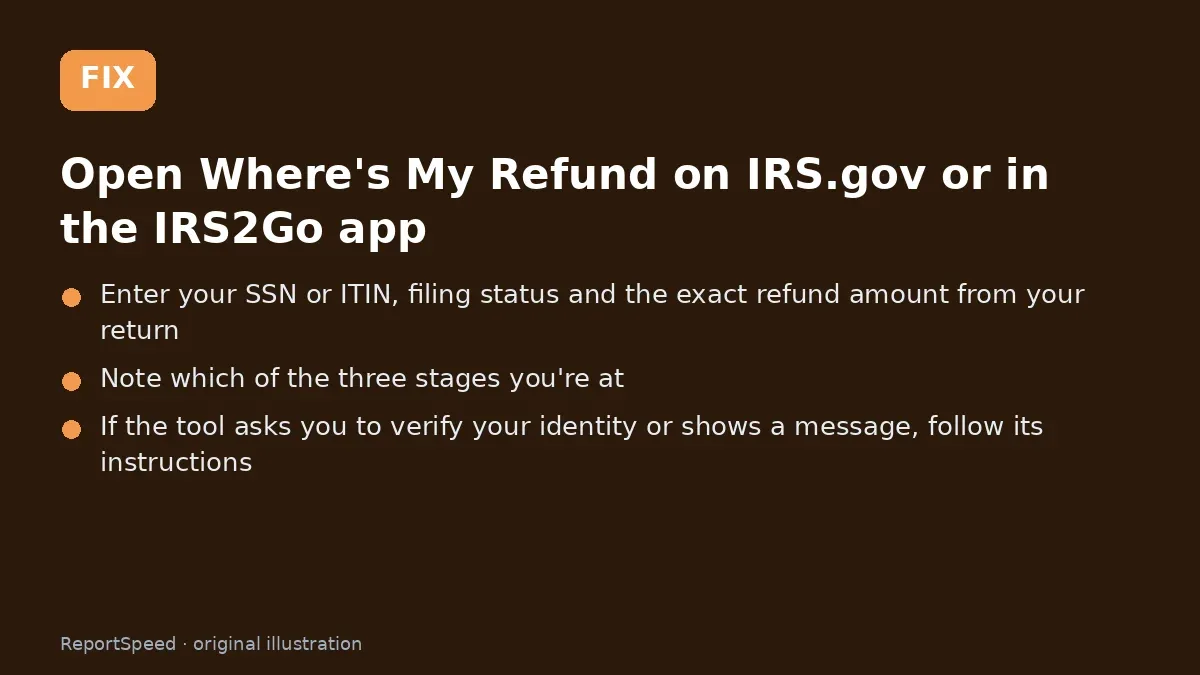 Fix steps: Open Where's My Refund on IRS.gov or in the IRS2Go app; Enter your SSN or ITIN; Note which of the three stages you're at