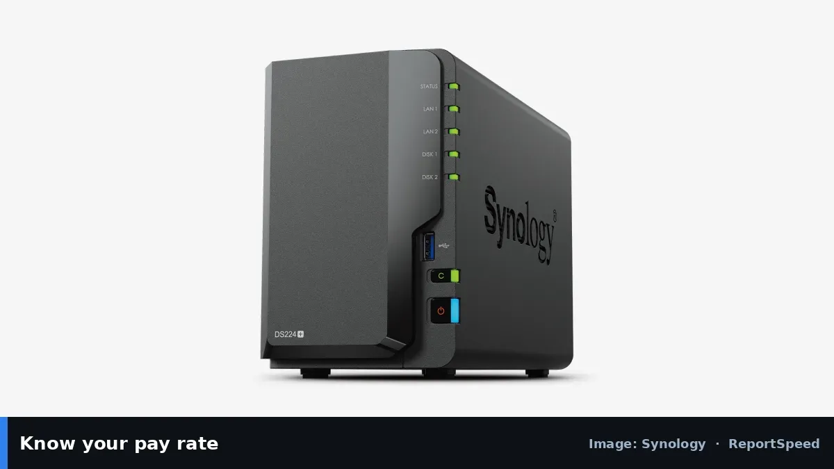 Synology DiskStation DS224+ NAS (Synology official image), annotated: Know your pay rate