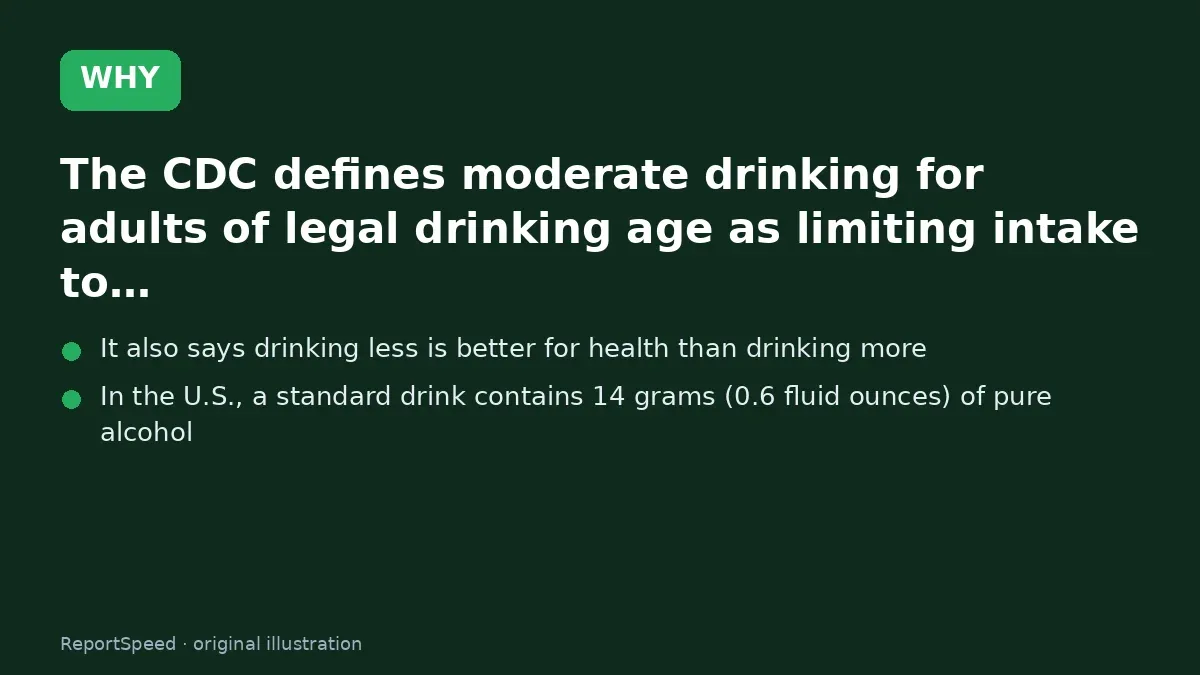 Cause: The CDC defines moderate drinking for adults of legal drinking age as limiting intake to…