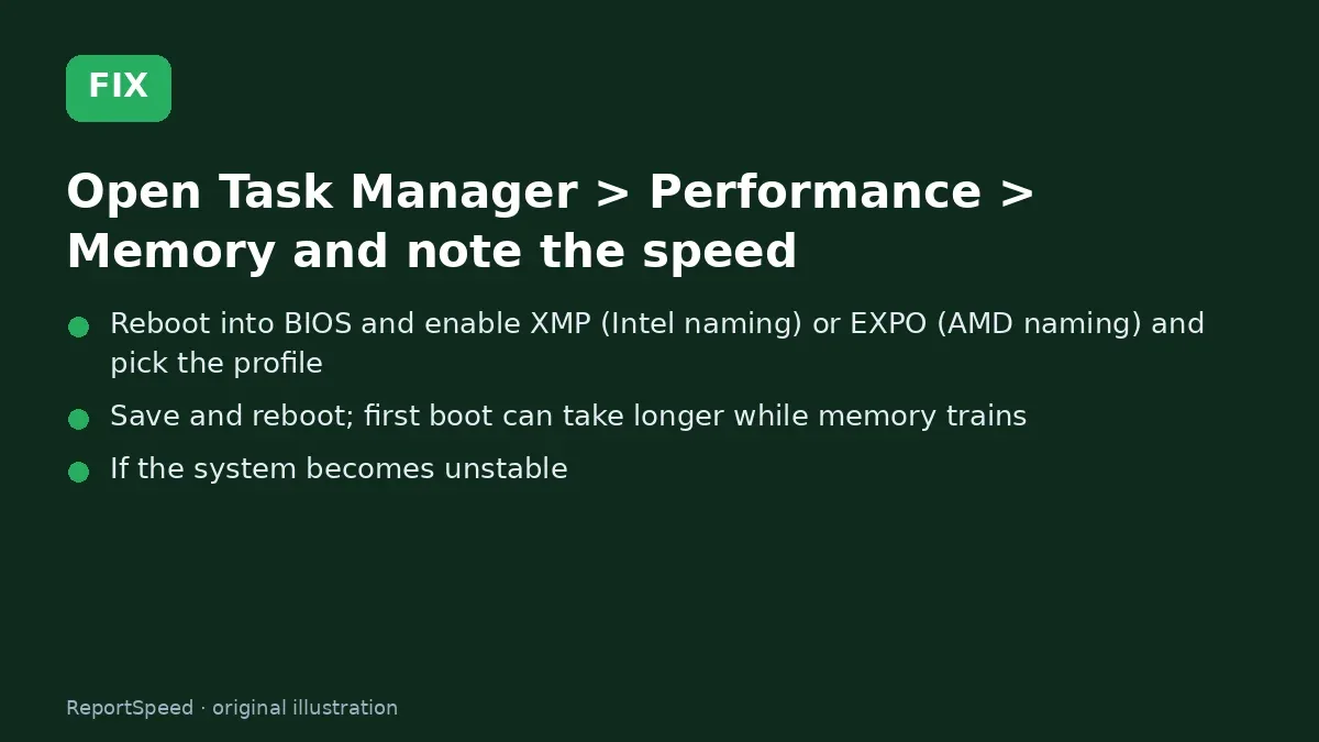 Fix steps: Open Task Manager > Performance > Memory and note the speed; Reboot into BIOS and enable XMP (Intel naming) or EXPO (AMD…; Save and reboot