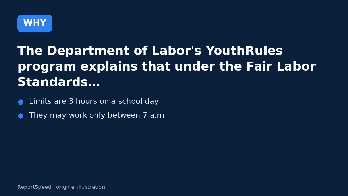 Cause: The Department of Labor's YouthRules program explains that under the Fair Labor Standards…