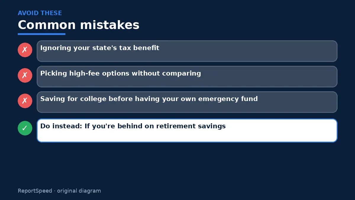 Callout graphic of common mistakes to avoid and what to do instead for What is a 529 plan, and should I open one for my child
