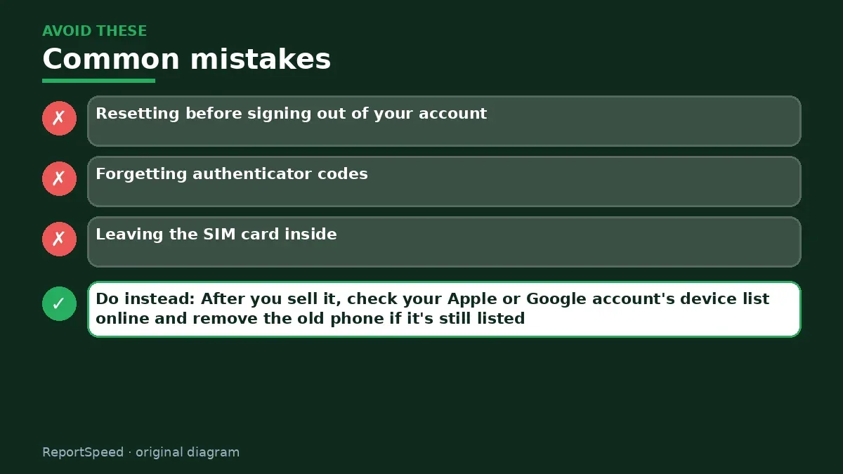 Callout graphic of common mistakes to avoid and what to do instead for How to wipe my phone before selling or trading it in