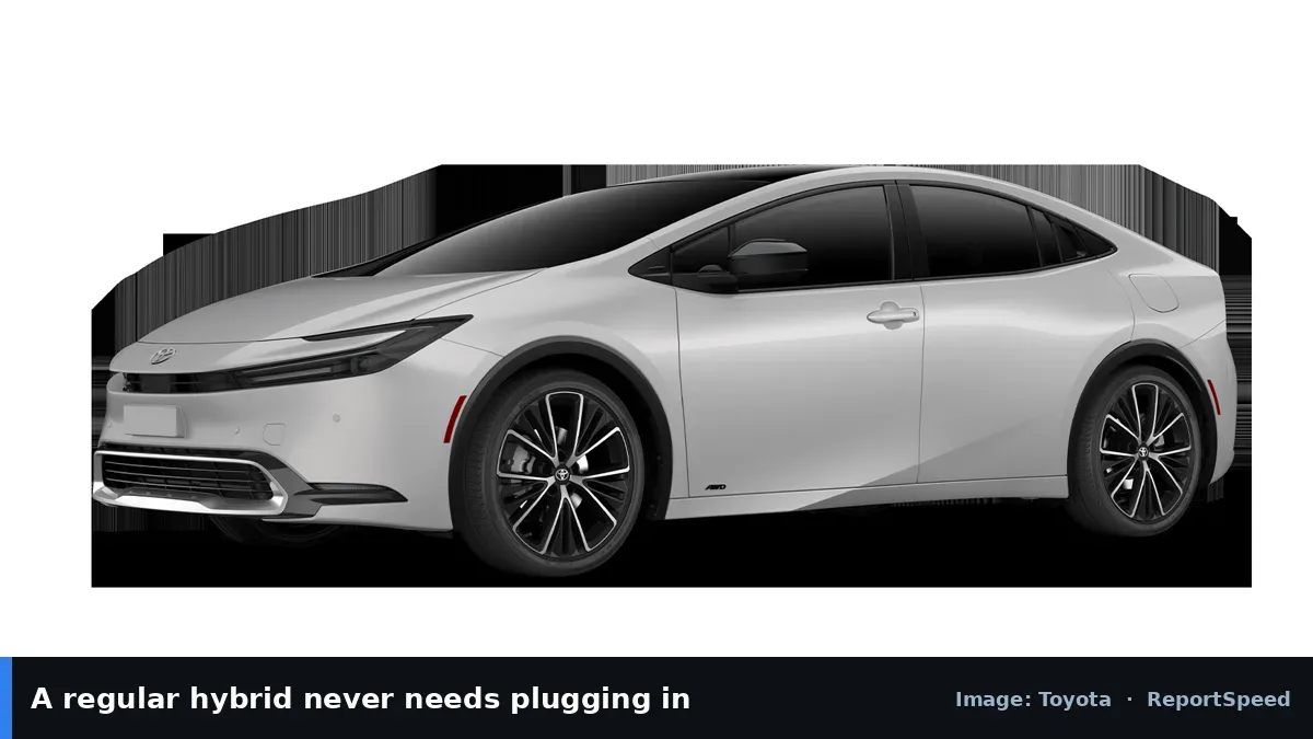 Toyota Prius hybrid car (Toyota official image), annotated: A regular hybrid never needs plugging in