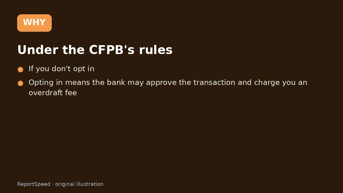 Cause: Under the CFPB's rules