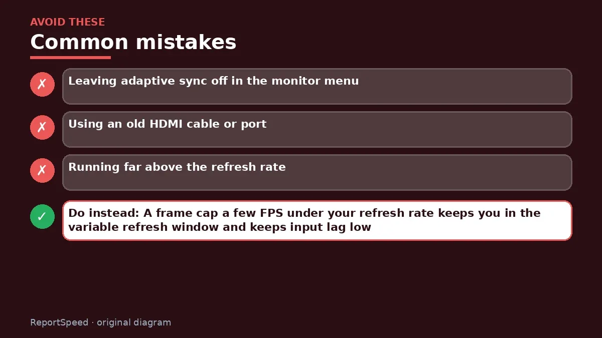Callout graphic of common mistakes to avoid and what to do instead for G-Sync vs FreeSync