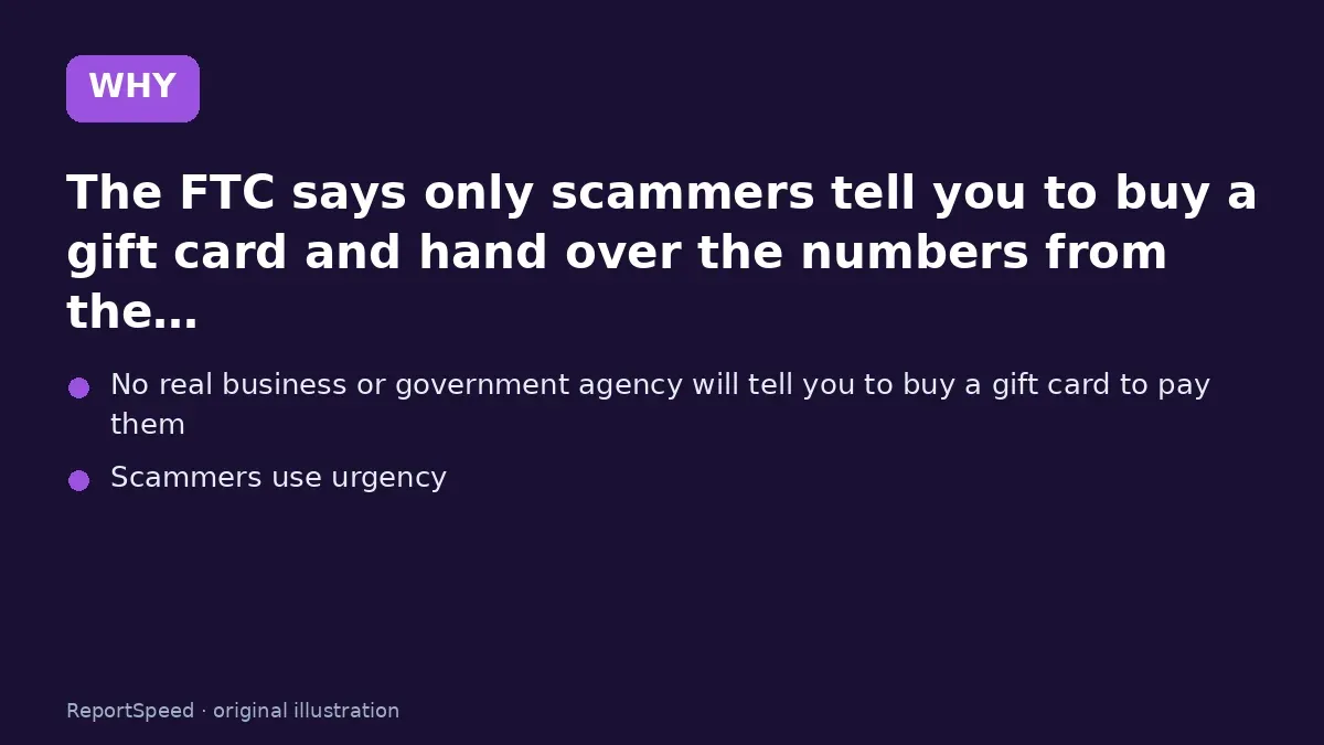 Cause: The FTC says only scammers tell you to buy a gift card and hand over the numbers from the…