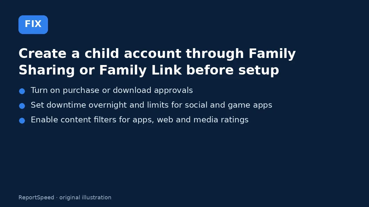 Fix steps: Create a child account through Family Sharing or Family…; Turn on purchase or download approvals; Set downtime overnight and limits for social and game apps