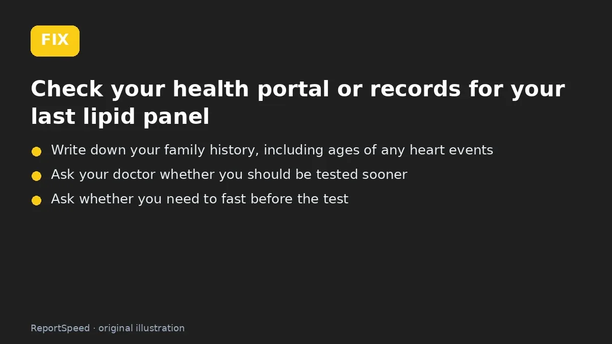 Fix steps: Check your health portal or records for your last lipid…; Write down your family history; Ask your doctor whether you should be tested sooner