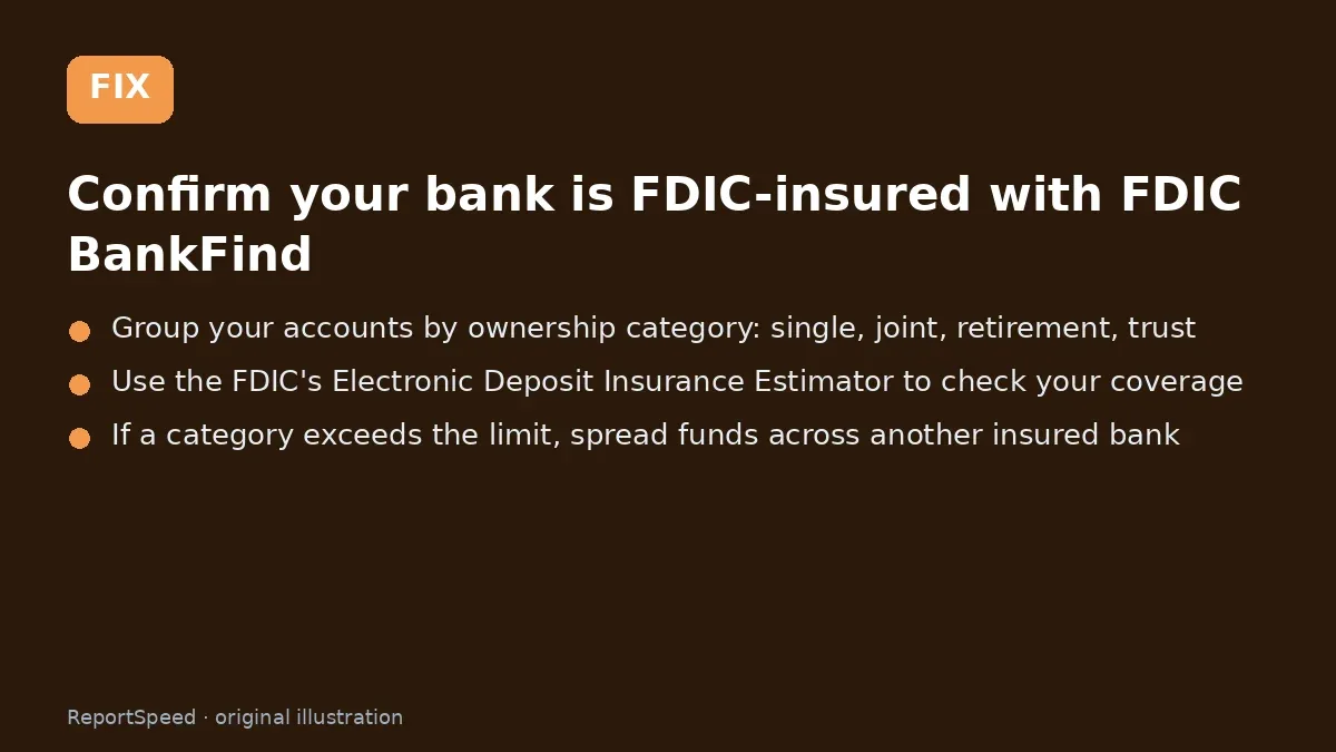 Fix steps: Confirm your bank is FDIC-insured with FDIC BankFind; Group your accounts by ownership category; Use the FDIC's Electronic Deposit Insurance Estimator to…