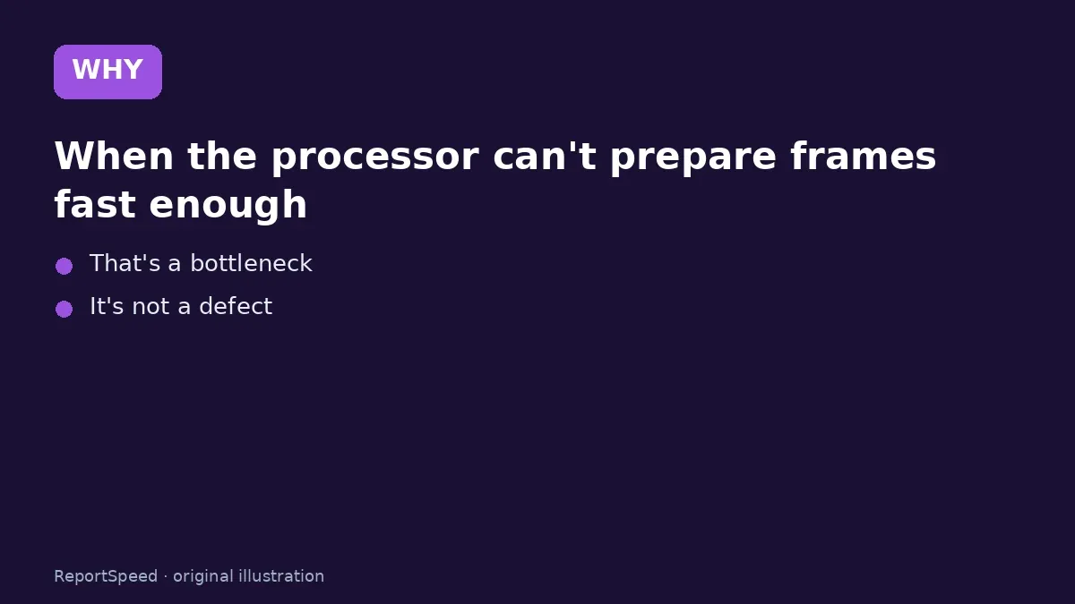 Cause: When the processor can't prepare frames fast enough