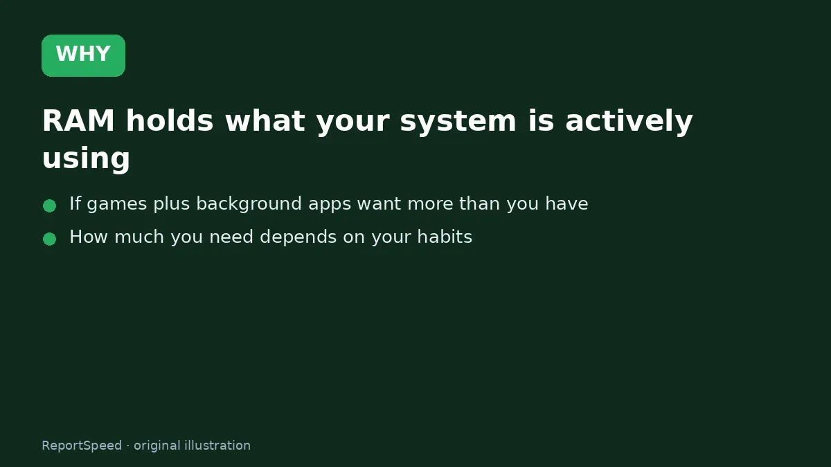 Cause: RAM holds what your system is actively using