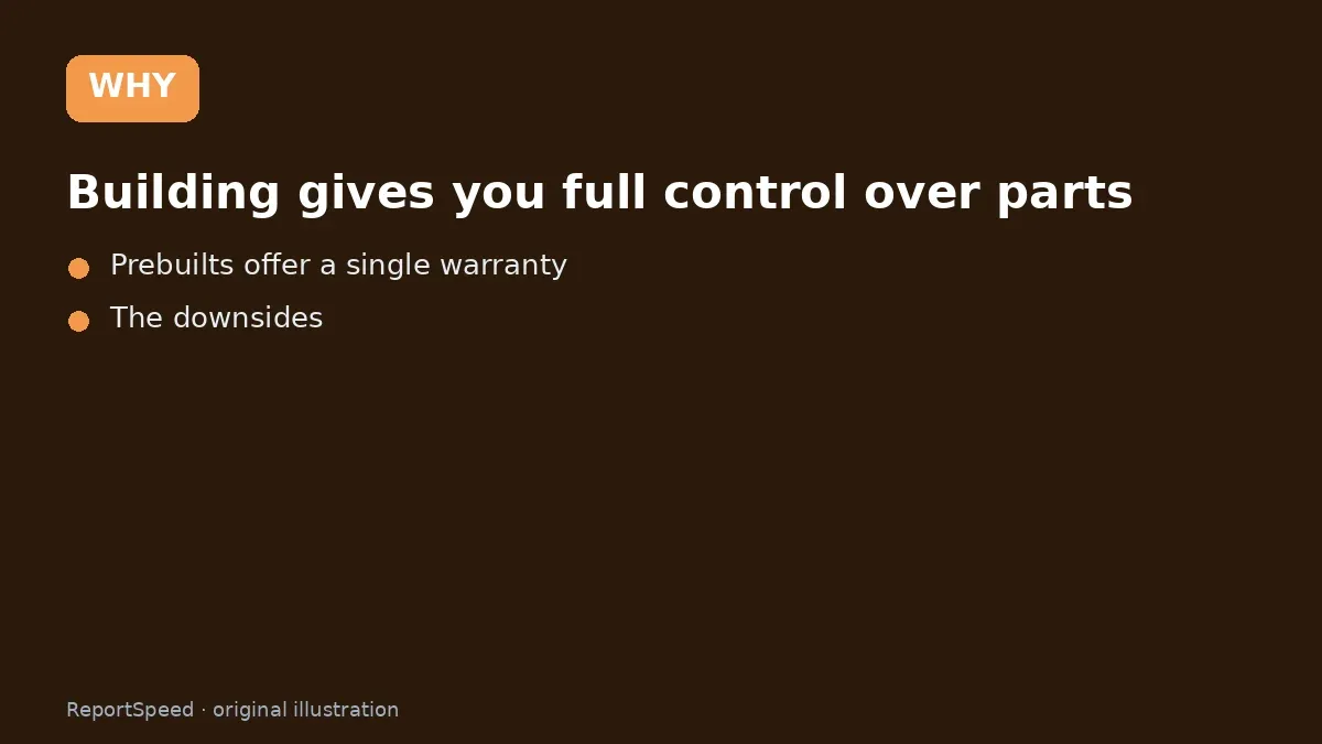 Cause: Building gives you full control over parts