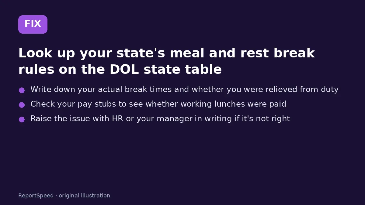 Fix steps: Look up your state's meal and rest break rules on the DOL…; Write down your actual break times and whether you were…; Check your pay stubs to see whether working lunches were…
