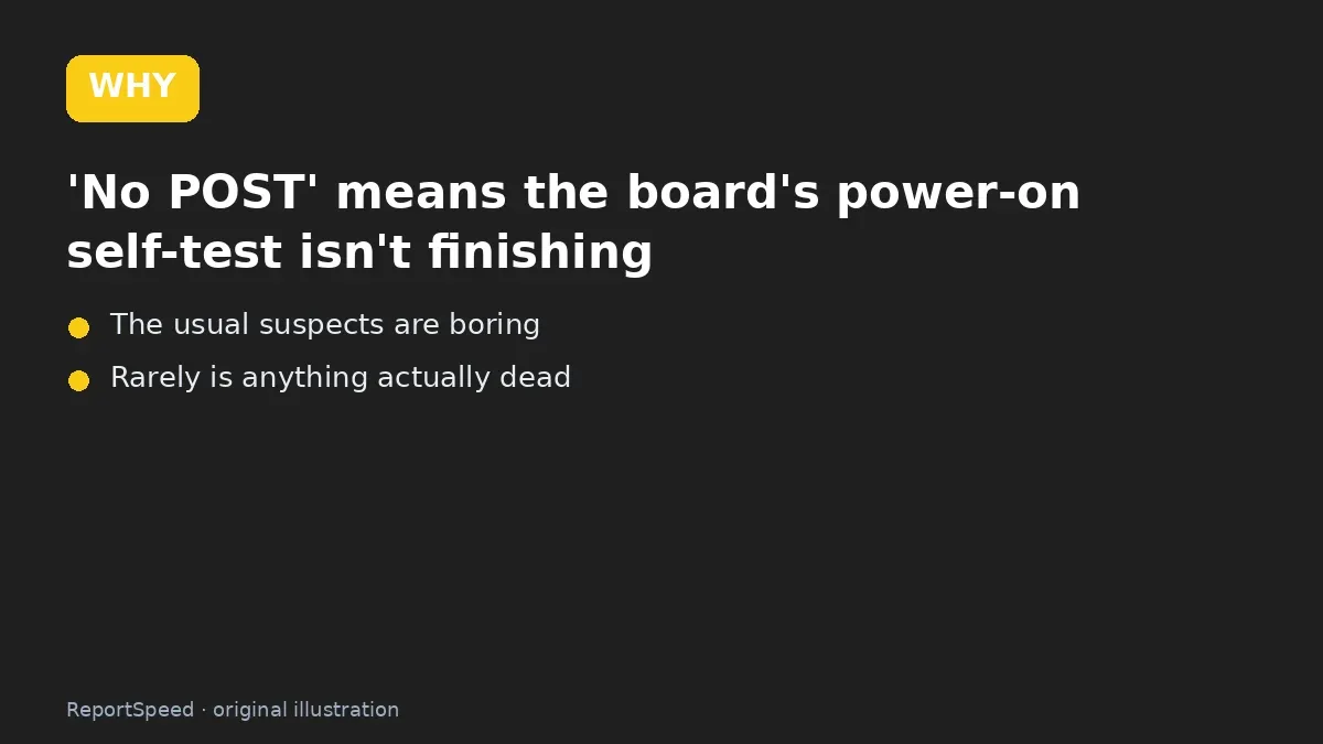 Cause: 'No POST' means the board's power-on self-test isn't finishing