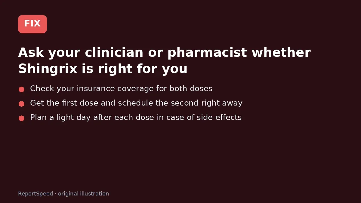 Fix steps: Ask your clinician or pharmacist whether Shingrix is right…; Check your insurance coverage for both doses; Get the first dose and schedule the second right away