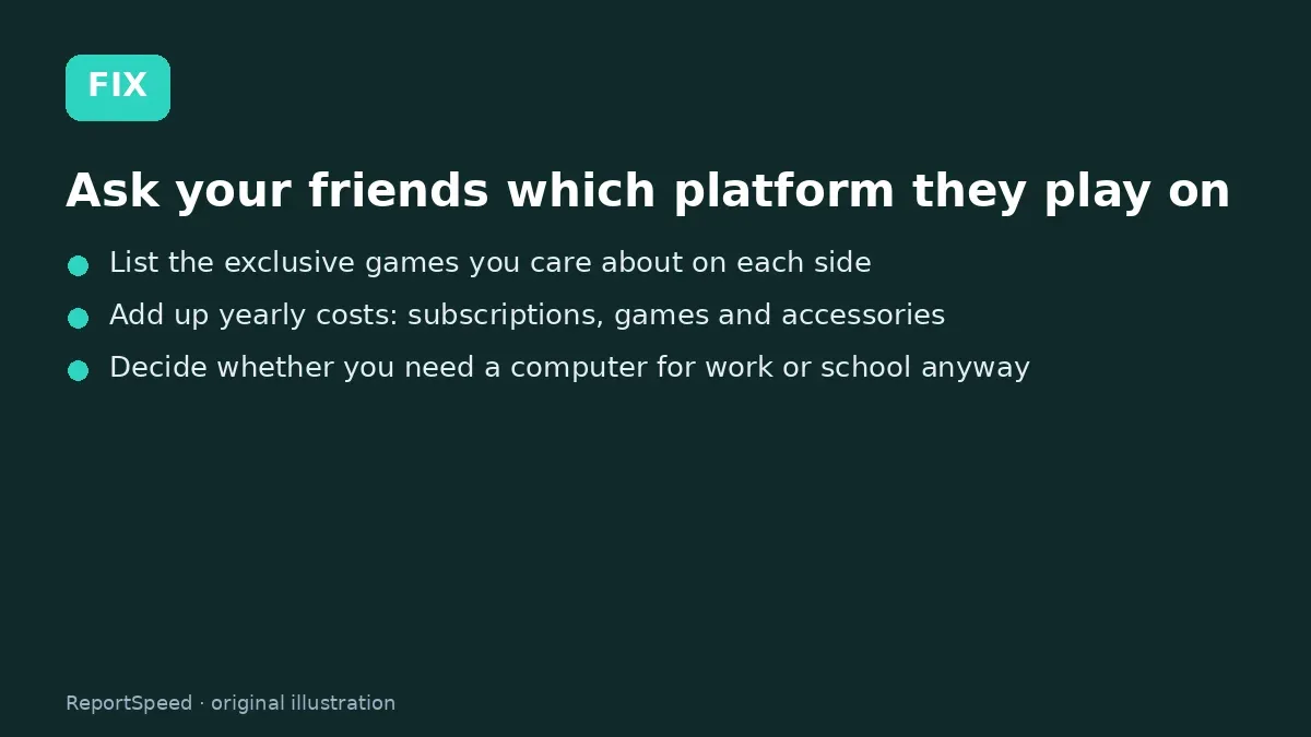 Fix steps: Ask your friends which platform they play on; List the exclusive games you care about on each side; Add up yearly costs: subscriptions, games and accessories