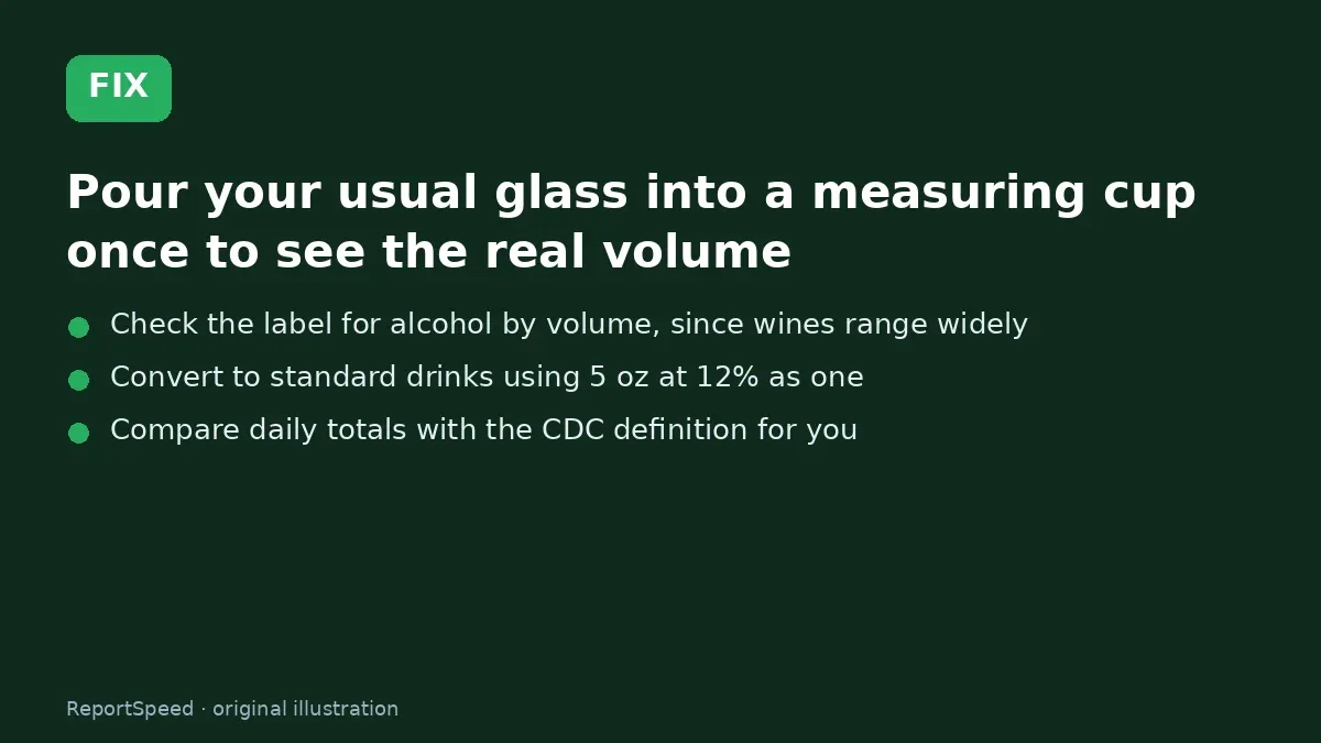 Fix steps: Pour your usual glass into a measuring cup once to see the…; Check the label for alcohol by volume; Convert to standard drinks using 5 oz at 12% as one