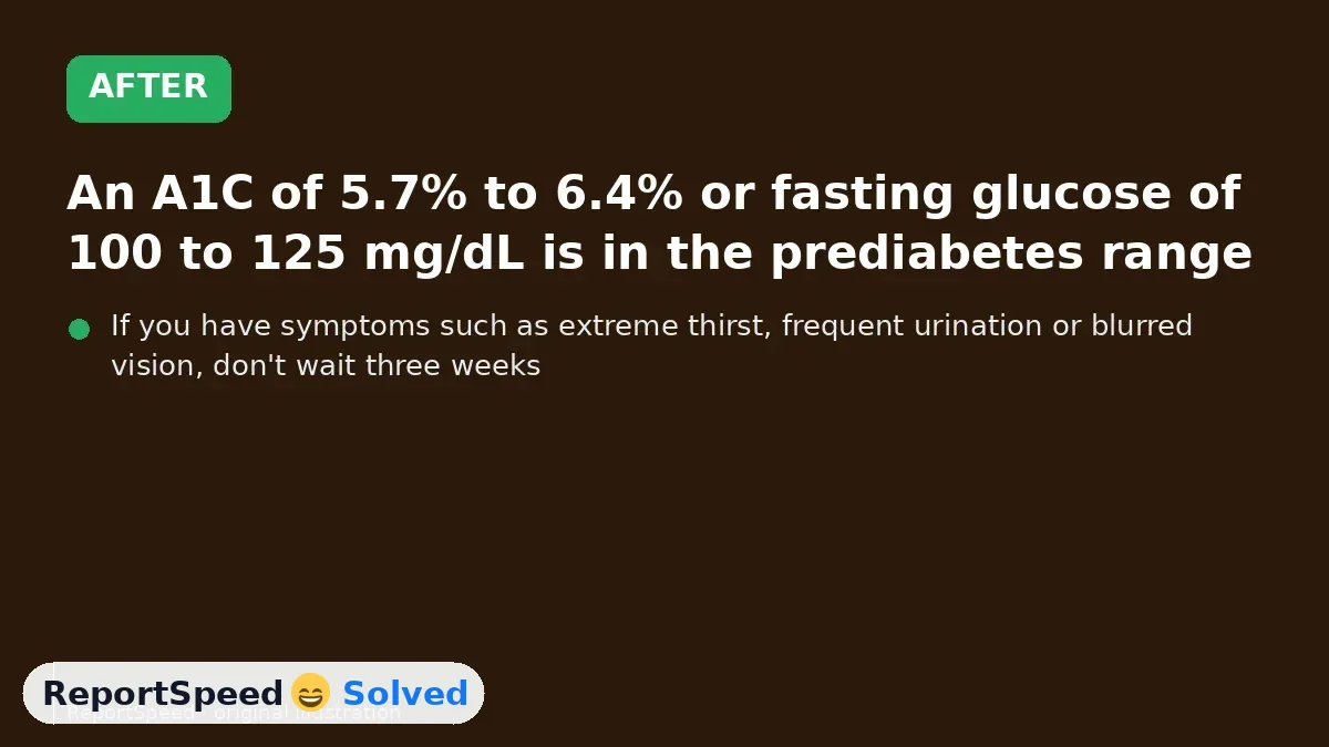 After: An A1C of 5.7% to 6.4% or fasting glucose of 100 to 125 mg/dL is in the prediabetes range