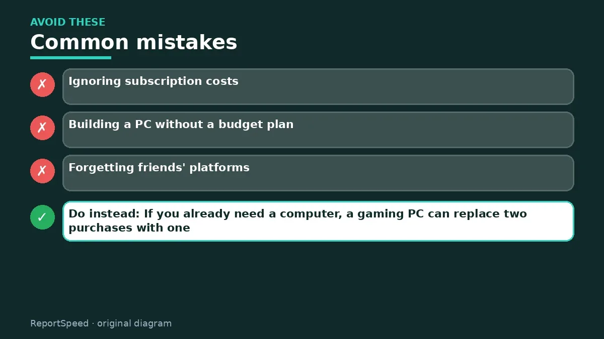 Callout graphic of common mistakes to avoid and what to do instead for PS5 or gaming PC