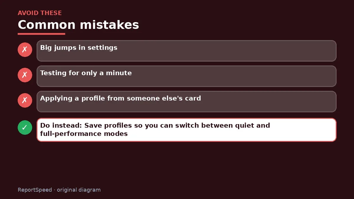 Callout graphic of common mistakes to avoid and what to do instead for Should I undervolt my GPU