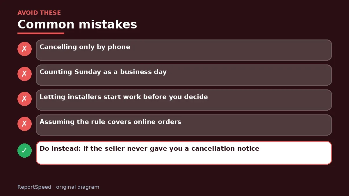 Callout graphic of common mistakes to avoid and what to do instead for Can I cancel a door-to-door sale