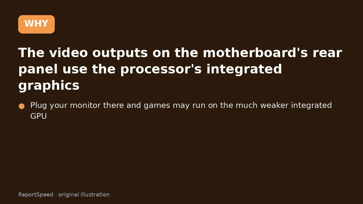 Cause: The video outputs on the motherboard's rear panel use the processor's integrated graphics