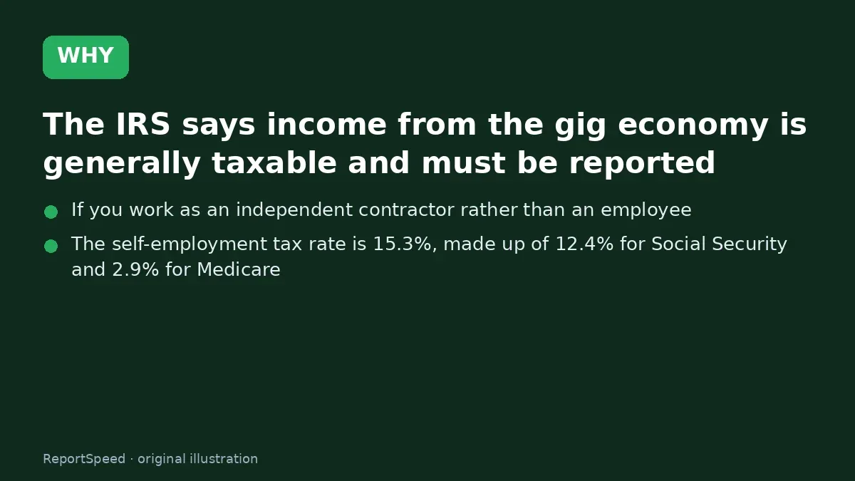 Cause: The IRS says income from the gig economy is generally taxable and must be reported