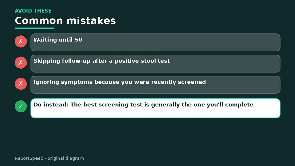 Callout graphic of common mistakes to avoid and what to do instead for When should I start colorectal cancer screening