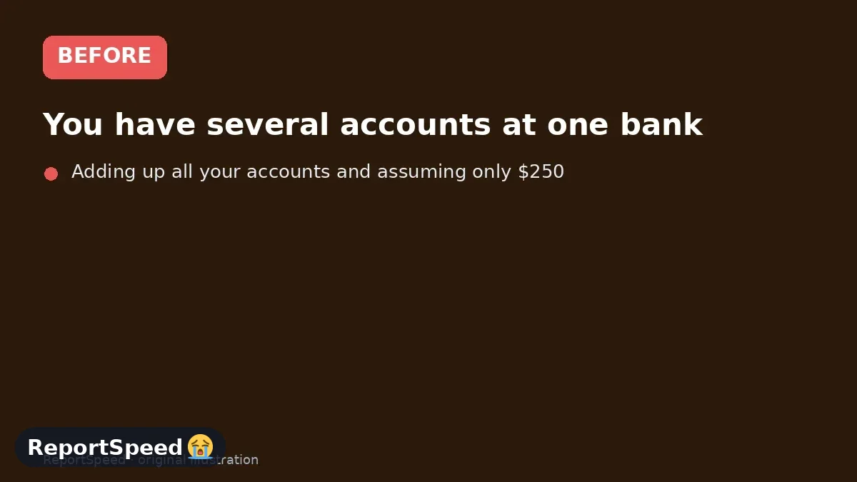 Before: You have several accounts at one bank, your combined balance is growing, and you are not sure whether everything is protected if the bank fails