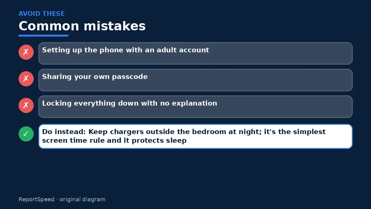 Callout graphic of common mistakes to avoid and what to do instead for How do I set up parental controls on my kid's first phone