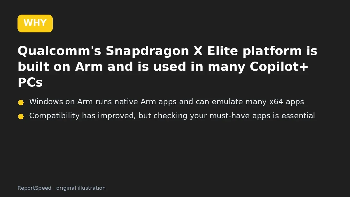 Cause: Qualcomm's Snapdragon X Elite platform is built on Arm and is used in many Copilot+ PCs