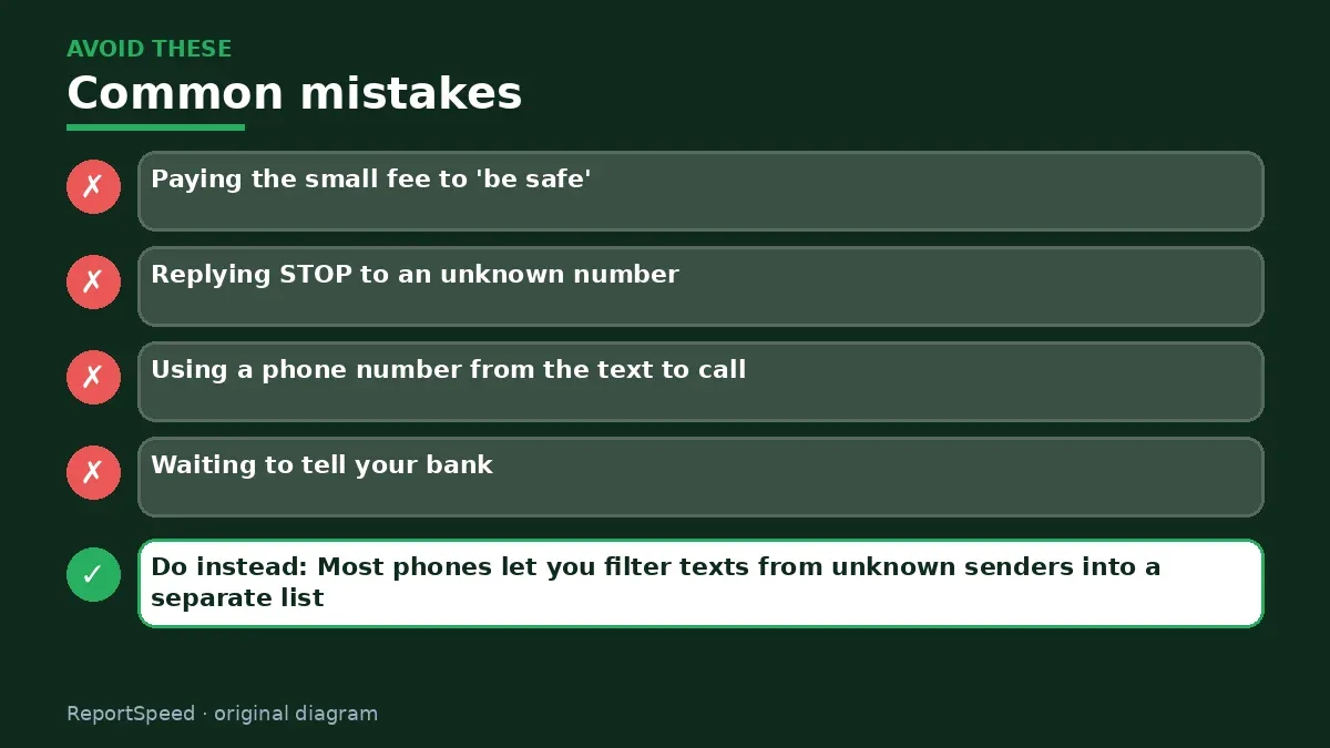 Callout graphic of common mistakes to avoid and what to do instead for Got a USPS text about a missed delivery