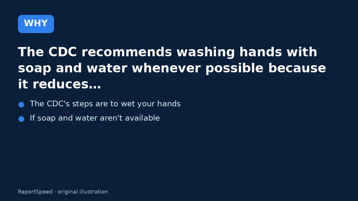 Cause: The CDC recommends washing hands with soap and water whenever possible because it reduces…