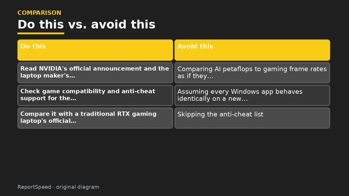 Comparison chart of recommended actions versus common mistakes for: Is an NVIDIA RTX Spark laptop good for gaming