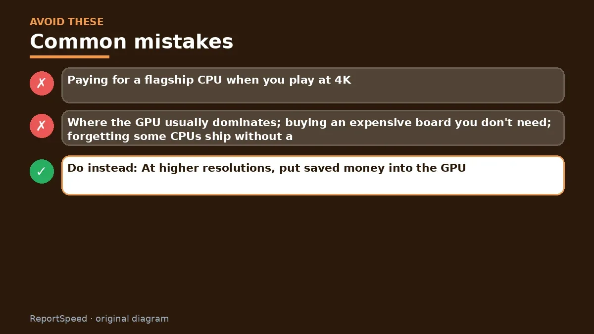 Callout graphic of common mistakes to avoid and what to do instead for Intel vs AMD CPU for gaming