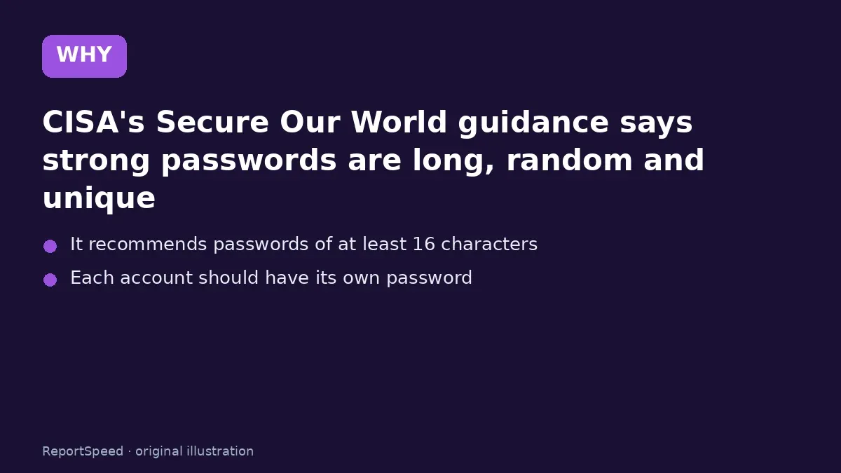 Cause: CISA's Secure Our World guidance says strong passwords are long, random and unique