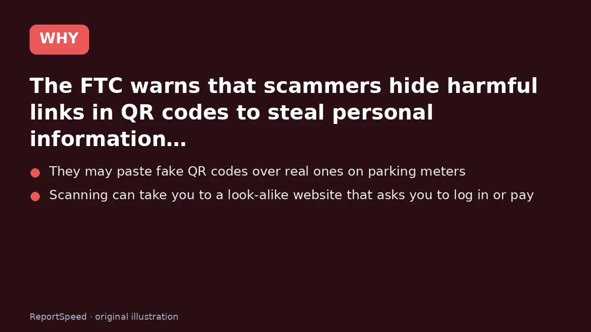 Cause: The FTC warns that scammers hide harmful links in QR codes to steal personal information…