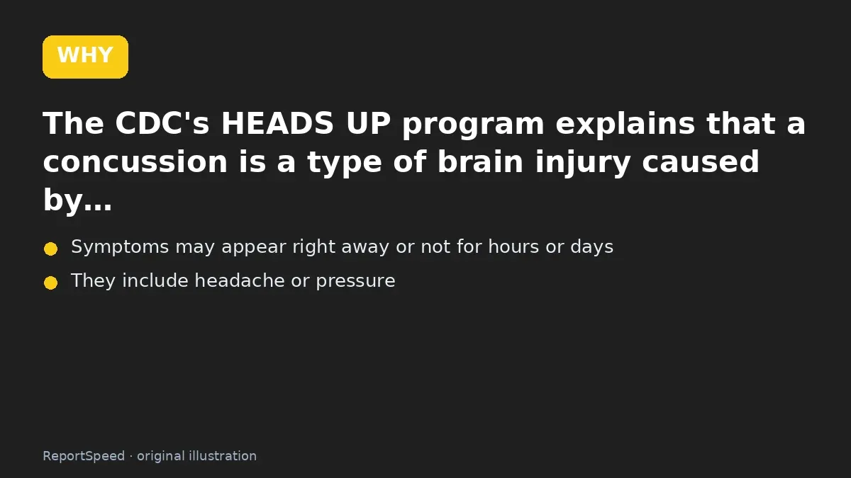 Cause: The CDC's HEADS UP program explains that a concussion is a type of brain injury caused by…