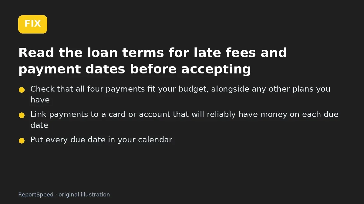 Fix steps: Read the loan terms for late fees and payment dates before…; Check that all four payments fit your budget; Link payments to a card or account that will reliably have…