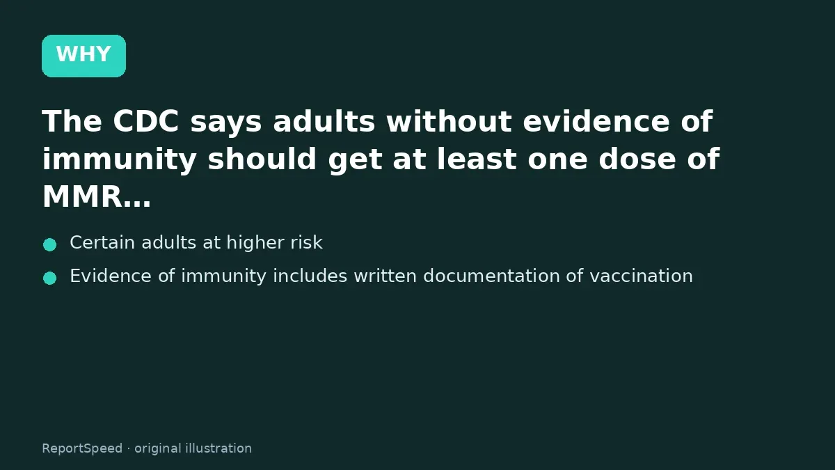 Cause: The CDC says adults without evidence of immunity should get at least one dose of MMR…