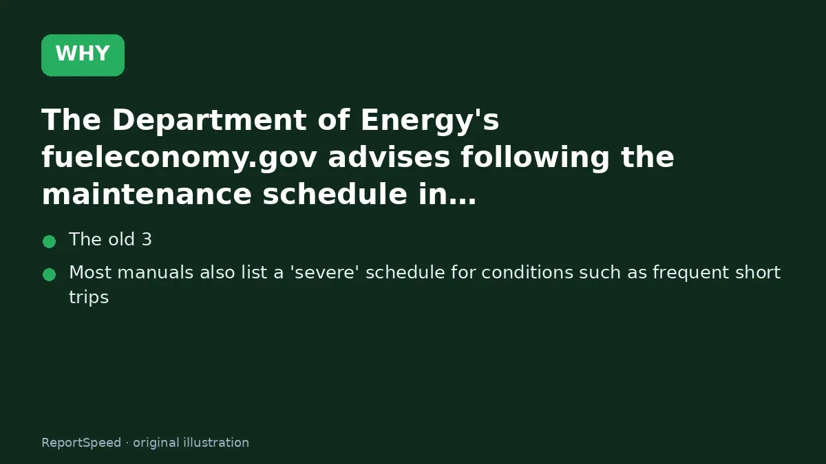Cause: The Department of Energy's fueleconomy.gov advises following the maintenance schedule in…