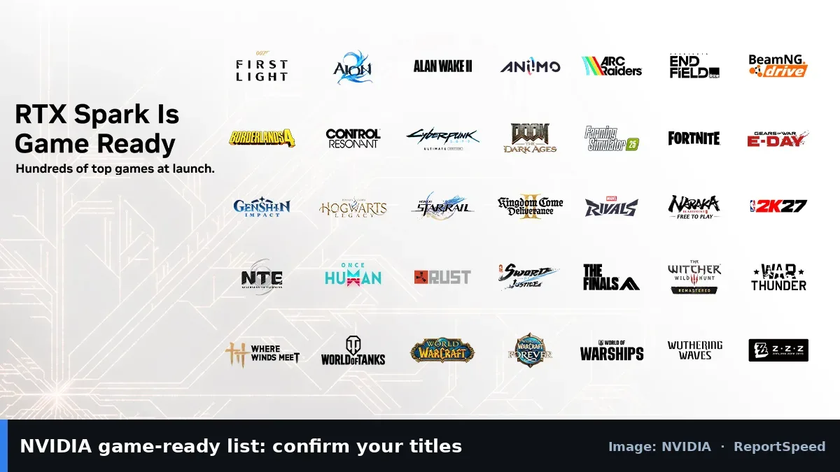 NVIDIA chart of games listed as ready for RTX Spark (NVIDIA official image), annotated: NVIDIA game-ready list: confirm your titles