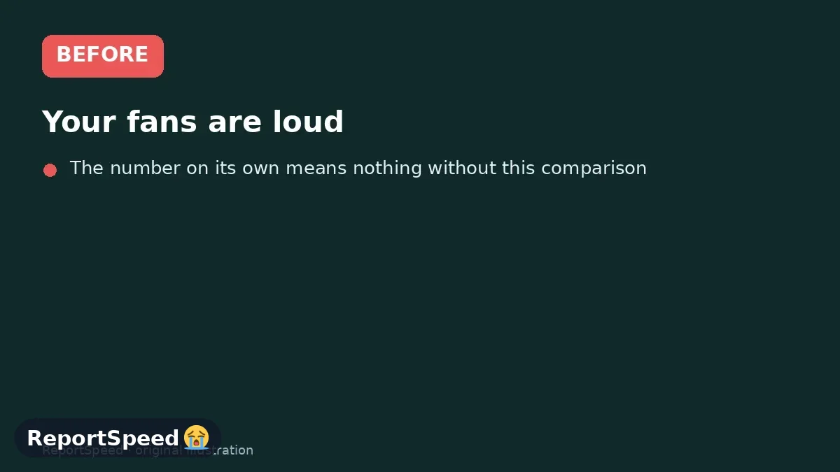 Before: Your fans are loud, a game crashed, or you just want peace of mind that your parts aren't cooking
