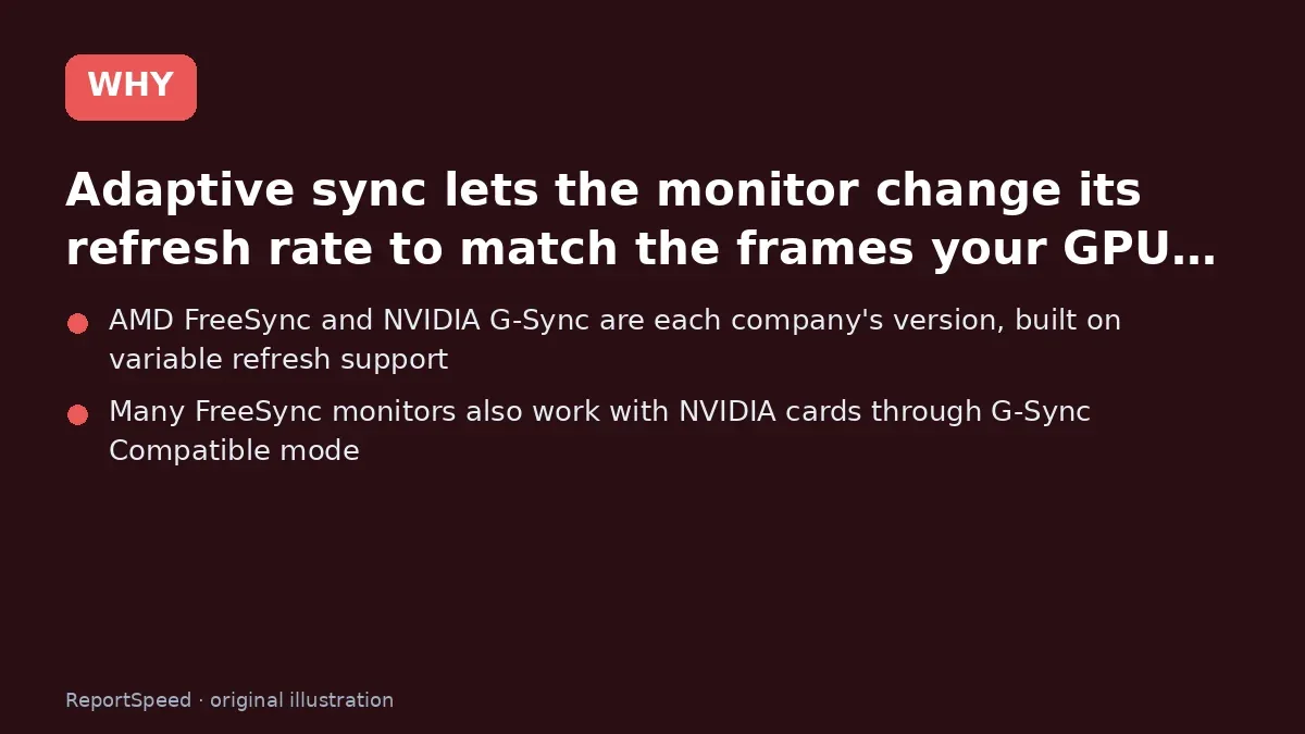 Cause: Adaptive sync lets the monitor change its refresh rate to match the frames your GPU…
