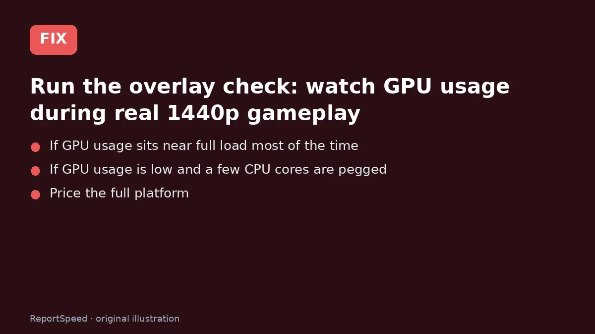Fix steps: Run the overlay check; If GPU usage sits near full load most of the time; If GPU usage is low and a few CPU cores are pegged