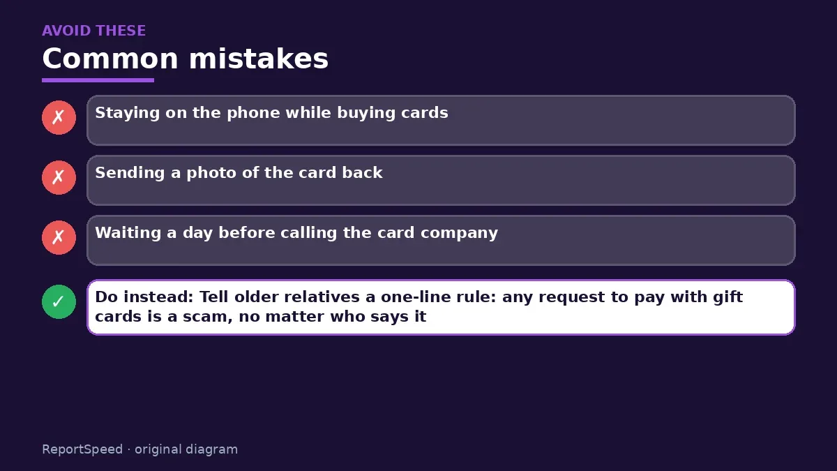 Callout graphic of common mistakes to avoid and what to do instead for Someone wants me to pay with gift cards