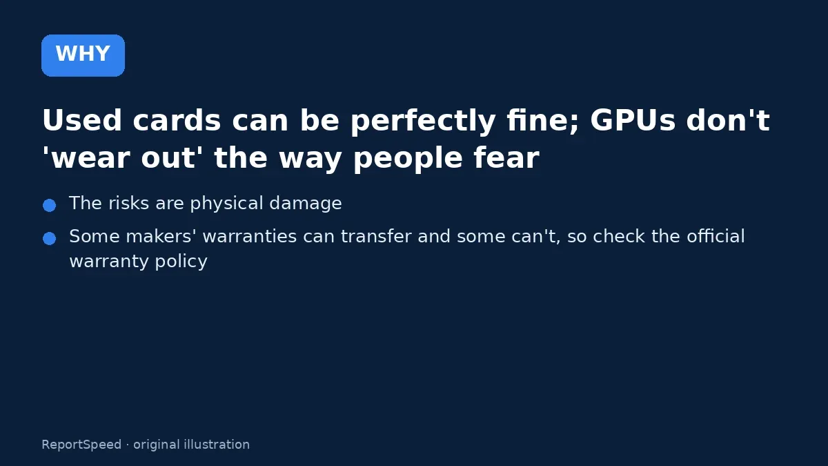 Cause: Used cards can be perfectly fine; GPUs don't 'wear out' the way people fear