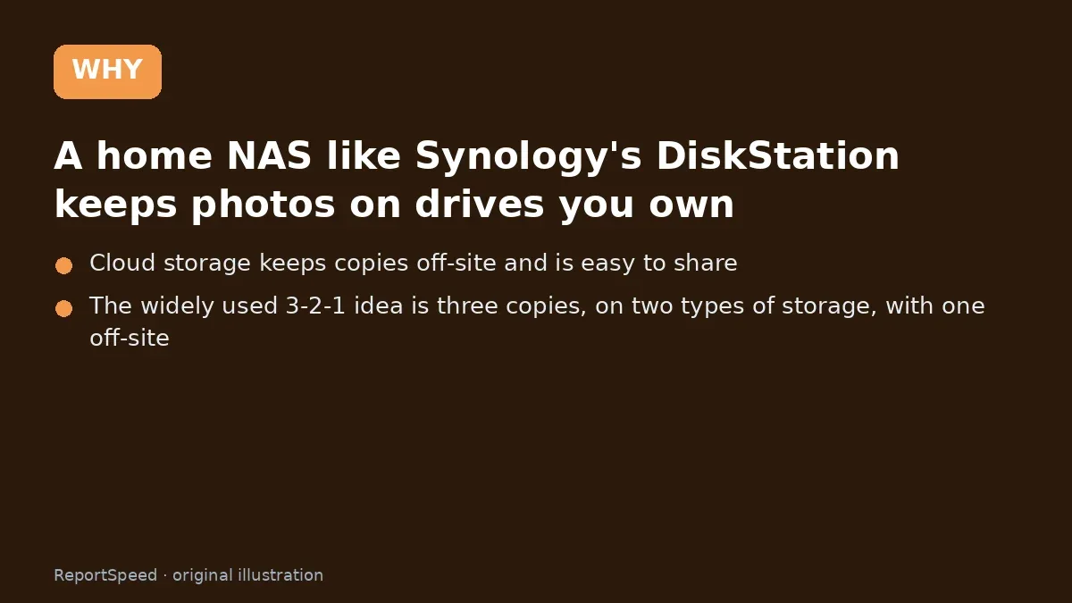 Cause: A home NAS like Synology's DiskStation keeps photos on drives you own