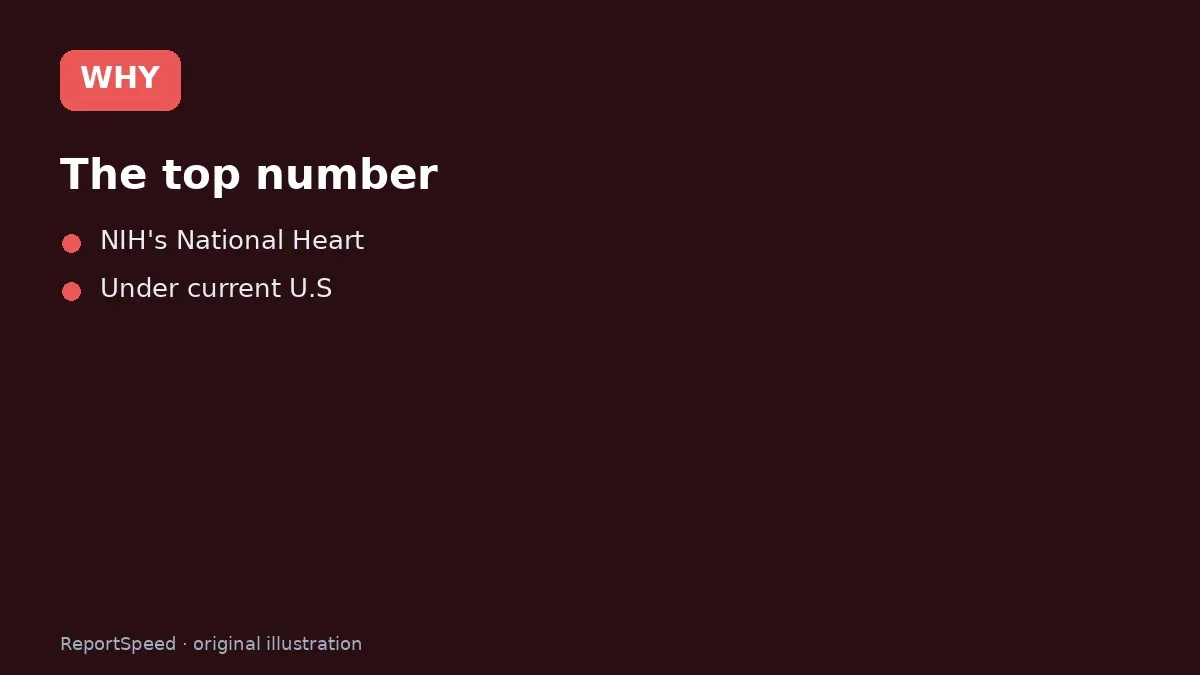 Cause: The top number